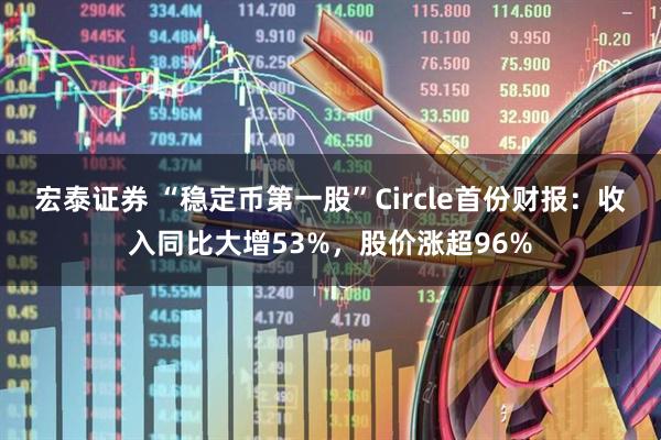 宏泰证券 “稳定币第一股”Circle首份财报:收入同比大增53%,股价涨超96%
